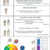 NOUVELLE Yellow Killer Shampoo 250ML
